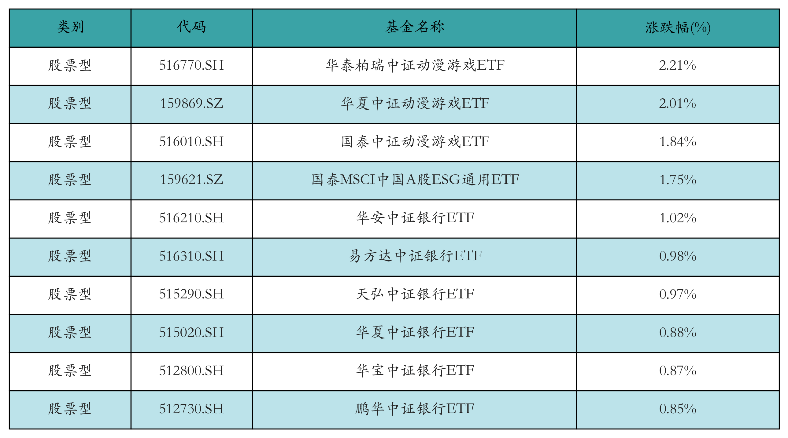 AI语料概念涨1.84%，主力资金净流入这些股