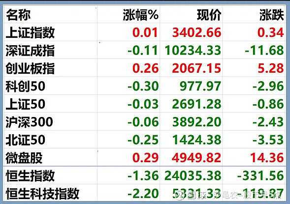 法兰泰克龙虎榜数据（7月25日）