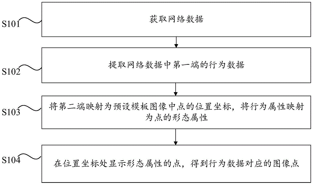 奇安信获得发明专利授权：“一种基于本地规则的进程检出方法及装置”