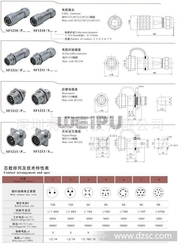 富士达获得发明专利授权：“一种插头、插座及射频集成式连接器”