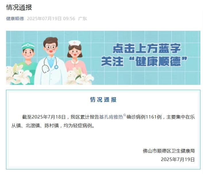 佛山市顺德区：7月25日新增报告基孔肯雅热确诊病例273例，均为轻症