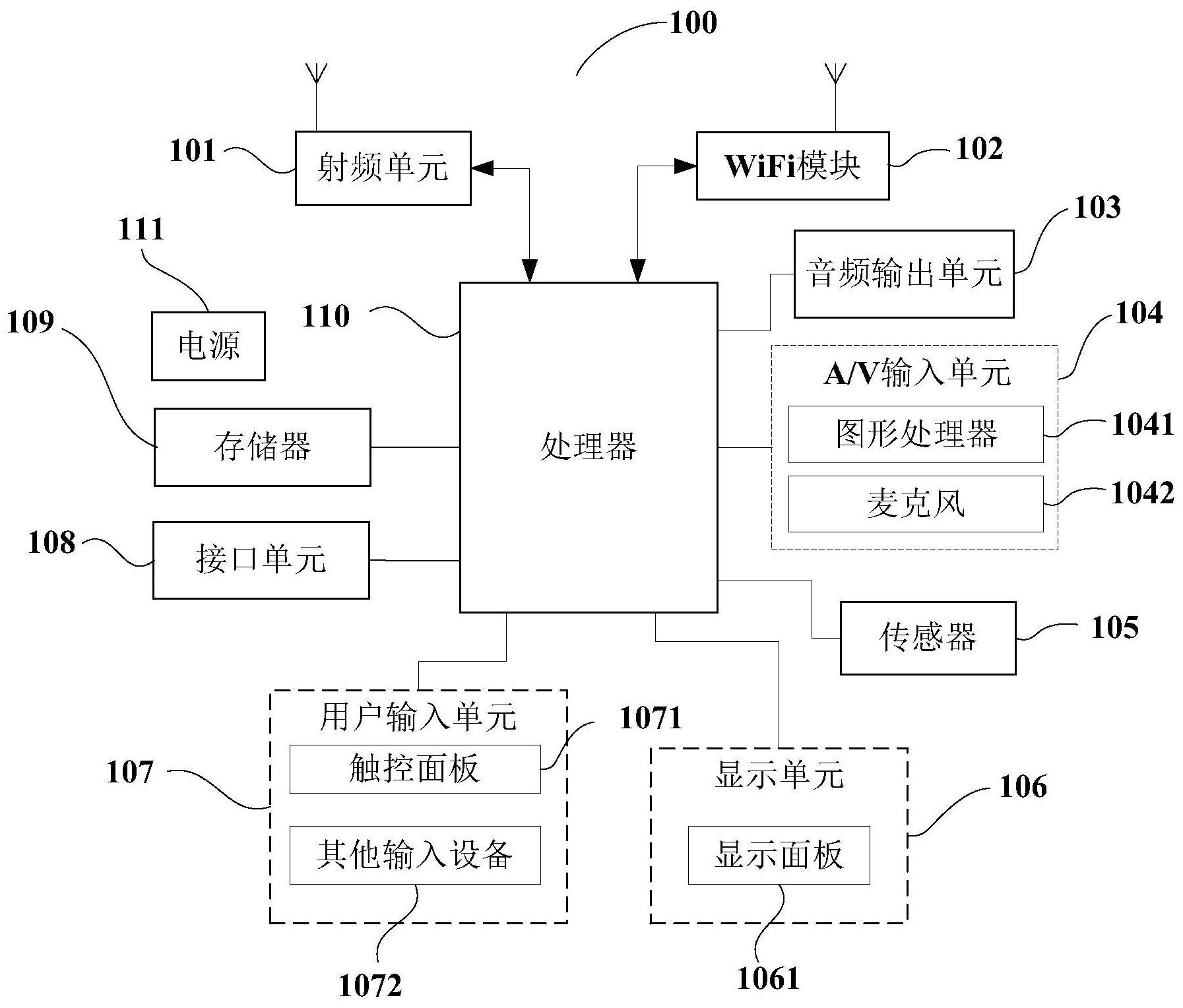 中国电信获得发明专利授权：“小样本机器阅读理解方法和装置、计算机可读存储介质”