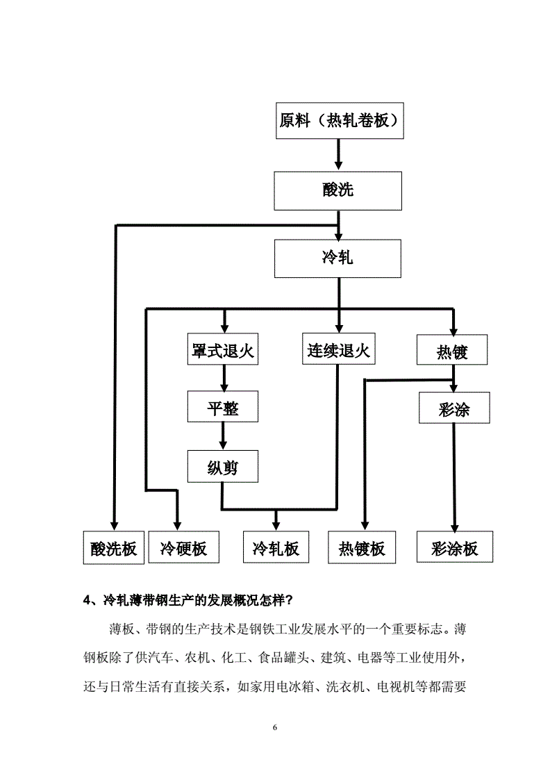 本钢板材获得发明专利授权：“一种改善冷轧带钢肋部浪形的方法”