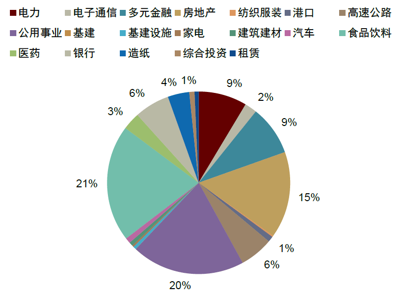 熊猫债发行主体再扩容 美资公司首次成功发行20亿元