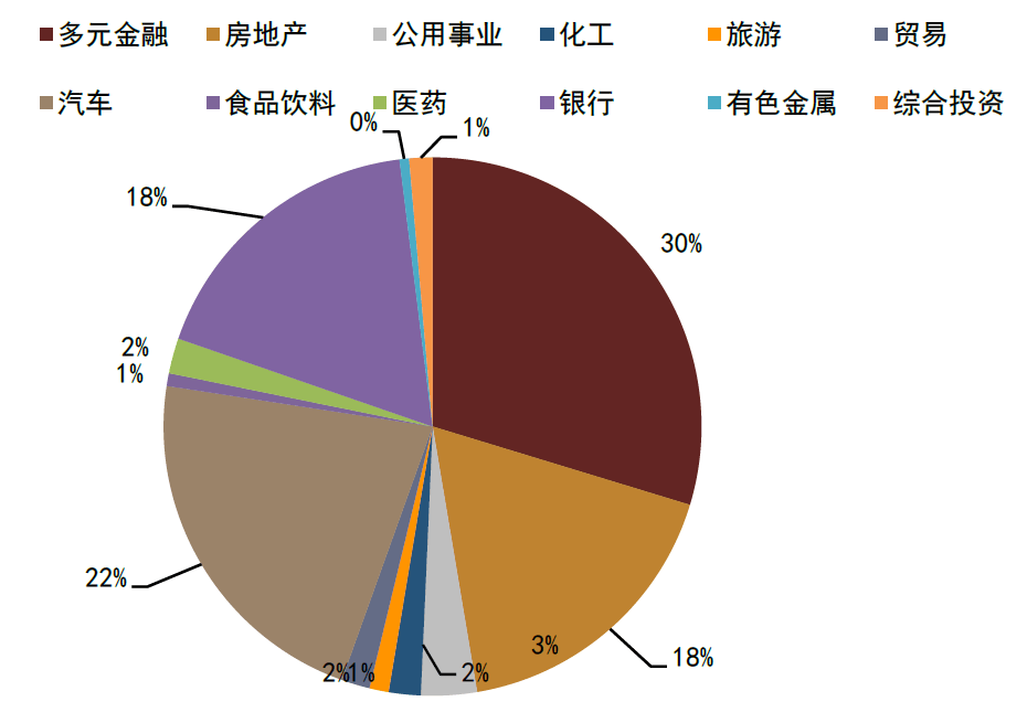 熊猫债发行主体再扩容 美资公司首次成功发行20亿元