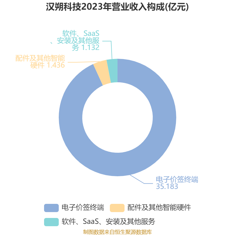 常德农商行评级下调背后：净利仅258万，不良率飙至4.81%，去年内部处罚超350人次