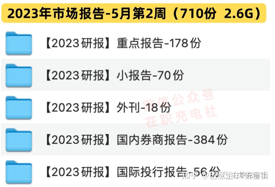 券商今日金股：14份研报力推一股（名单）