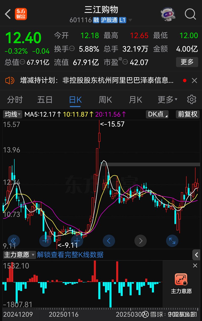 神马股份(600810.SH)：董事长李本斌拟减持不超过1.5万股