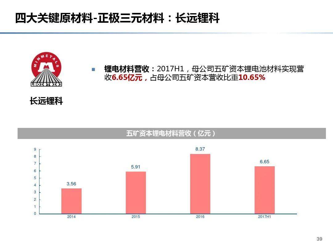 宁德时代大宗交易成交8.37万股 成交额2397.16万元