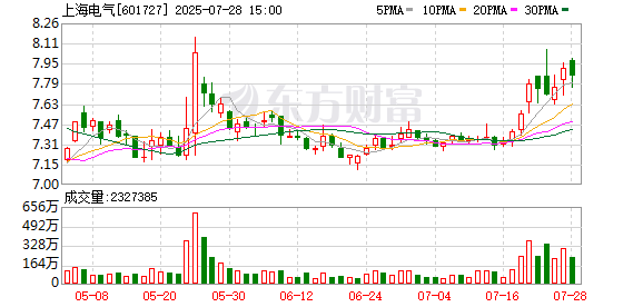 广信科技7月28日大宗交易成交101.90万元