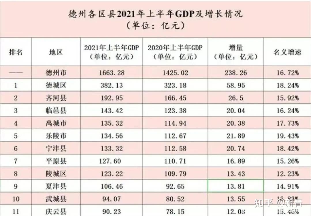 中国中冶：上半年新签合同额5482亿元 同比降低19.1%