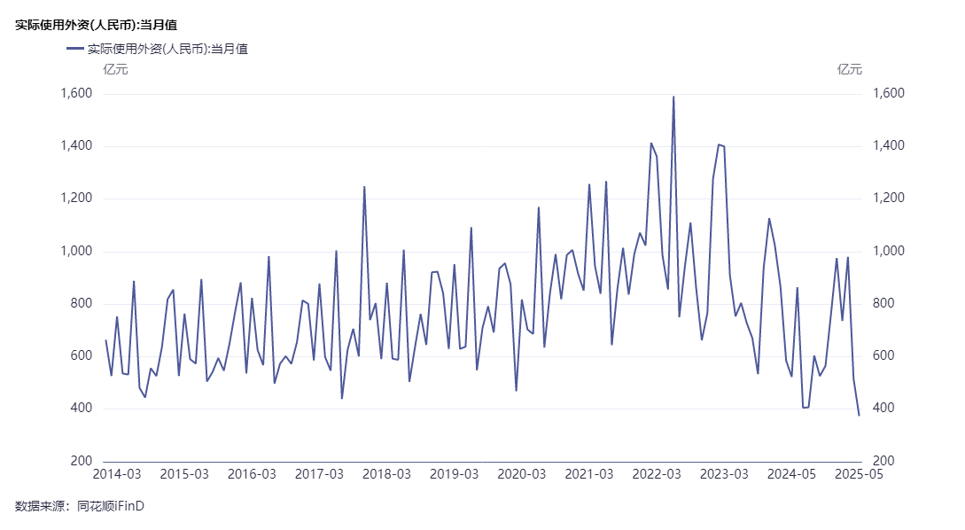 摩根士丹利成功发行20亿元熊猫债 系首单由总部位于美国的公司发行的熊猫债