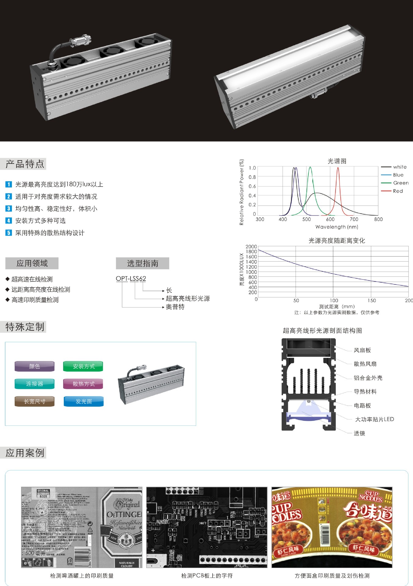 奥普特获得发明专利授权：“一种二线式光源电压电流的自动检测电路”