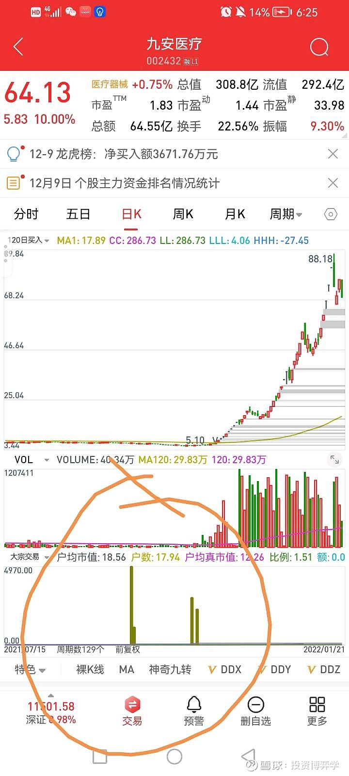 海天味业大宗交易成交43.80万股 成交额1550.08万元