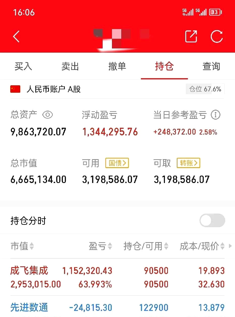 爆发！4000亿巨头，罕见涨停！