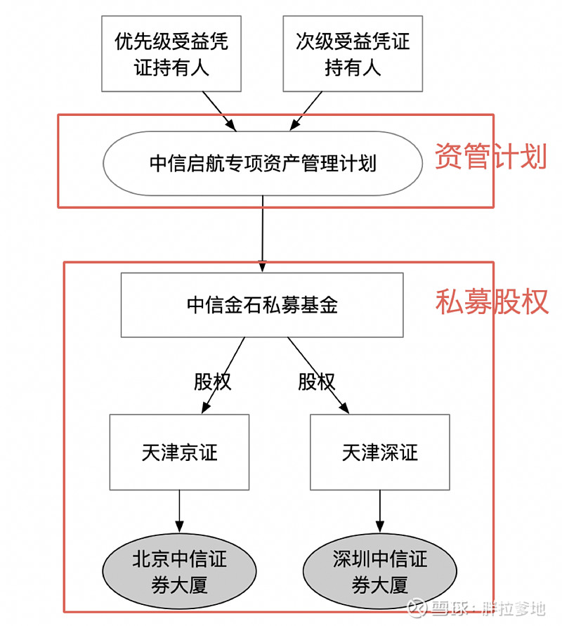 中信证券：PCB正交背板方案有望加速落地 具备技术实力PCB厂商有望优先受益
