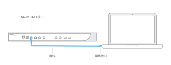 锐捷网络公布国际专利申请：“网桥的安装指示方法、装置、系统、电子设备及存储介质”
