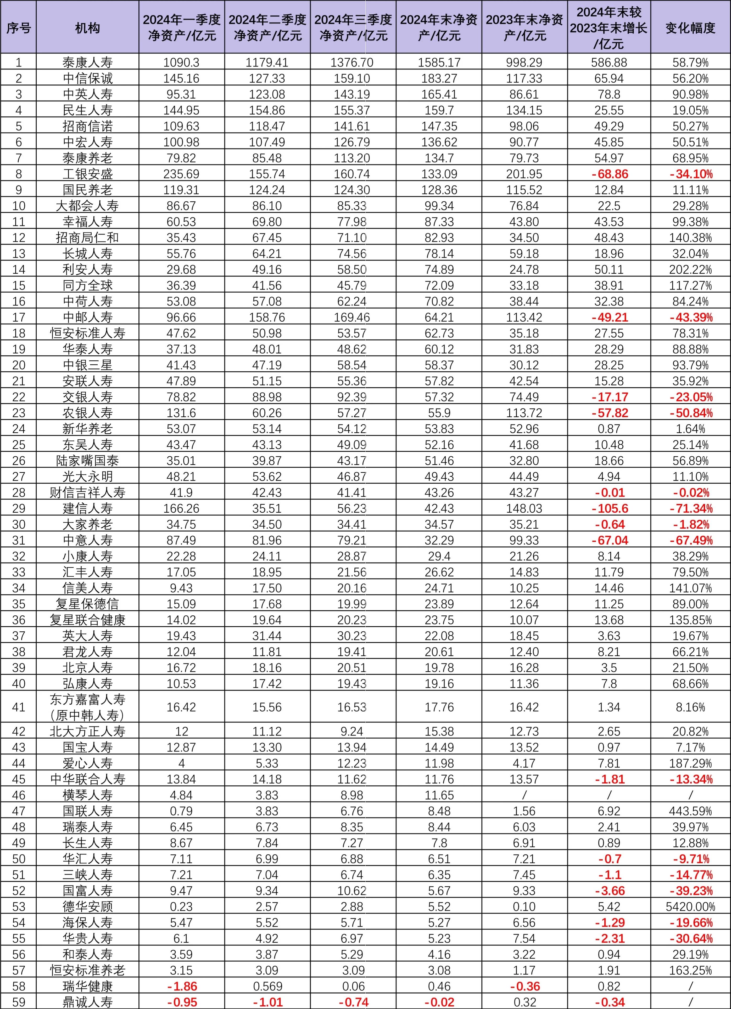 银行理财半年度盘点②丨6月破净率创新低，权益类平均涨超10%
