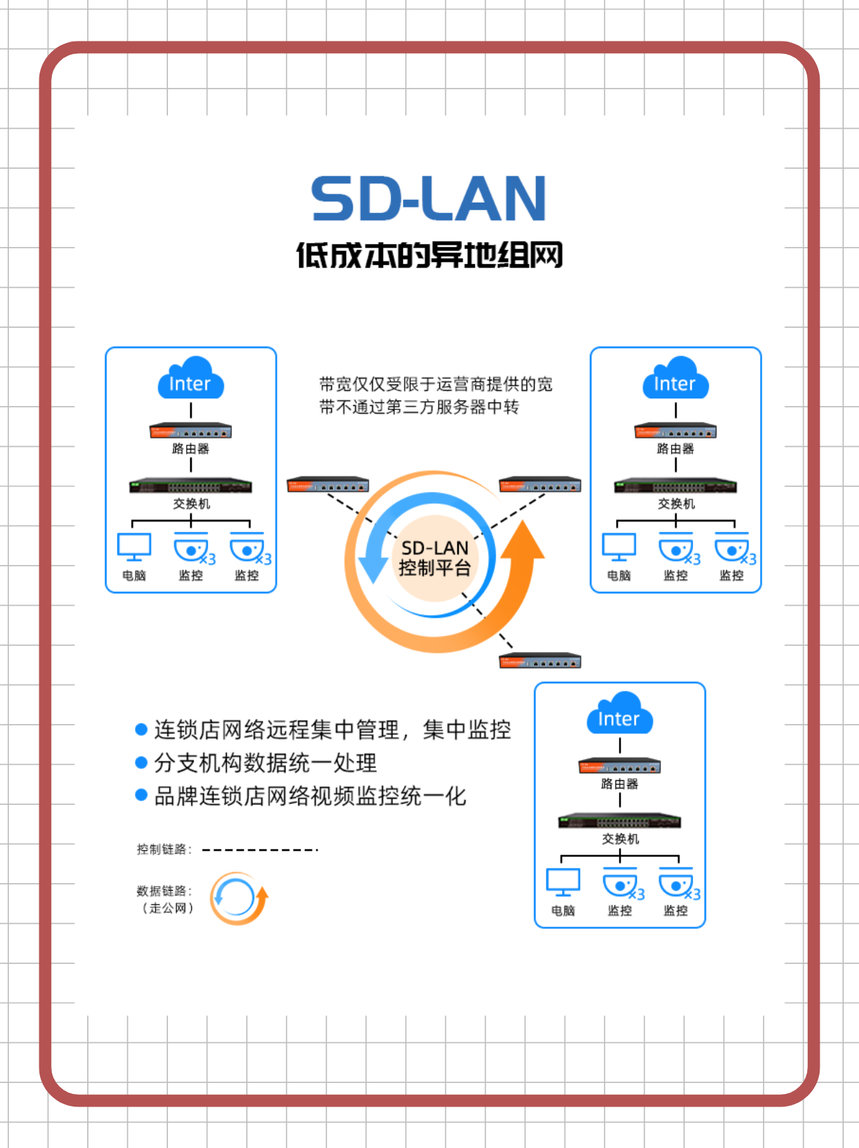 S佳通：通过部署物联网采集终端实现ERP、MES等核心业务系统互联互通
