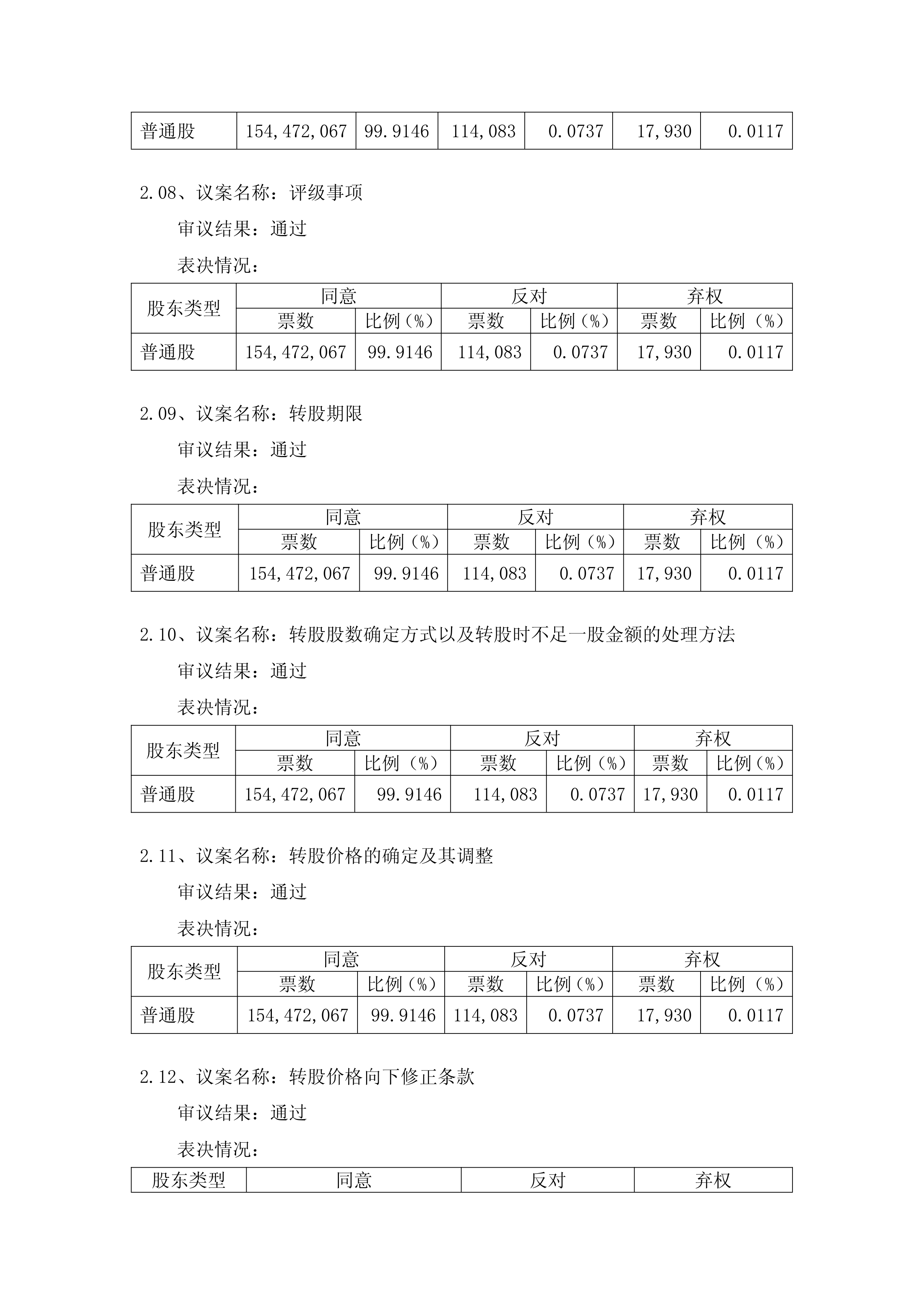 联瑞新材创历史新高，融资客减仓