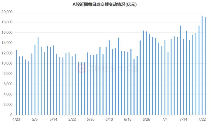 联瑞新材创历史新高，融资客减仓
