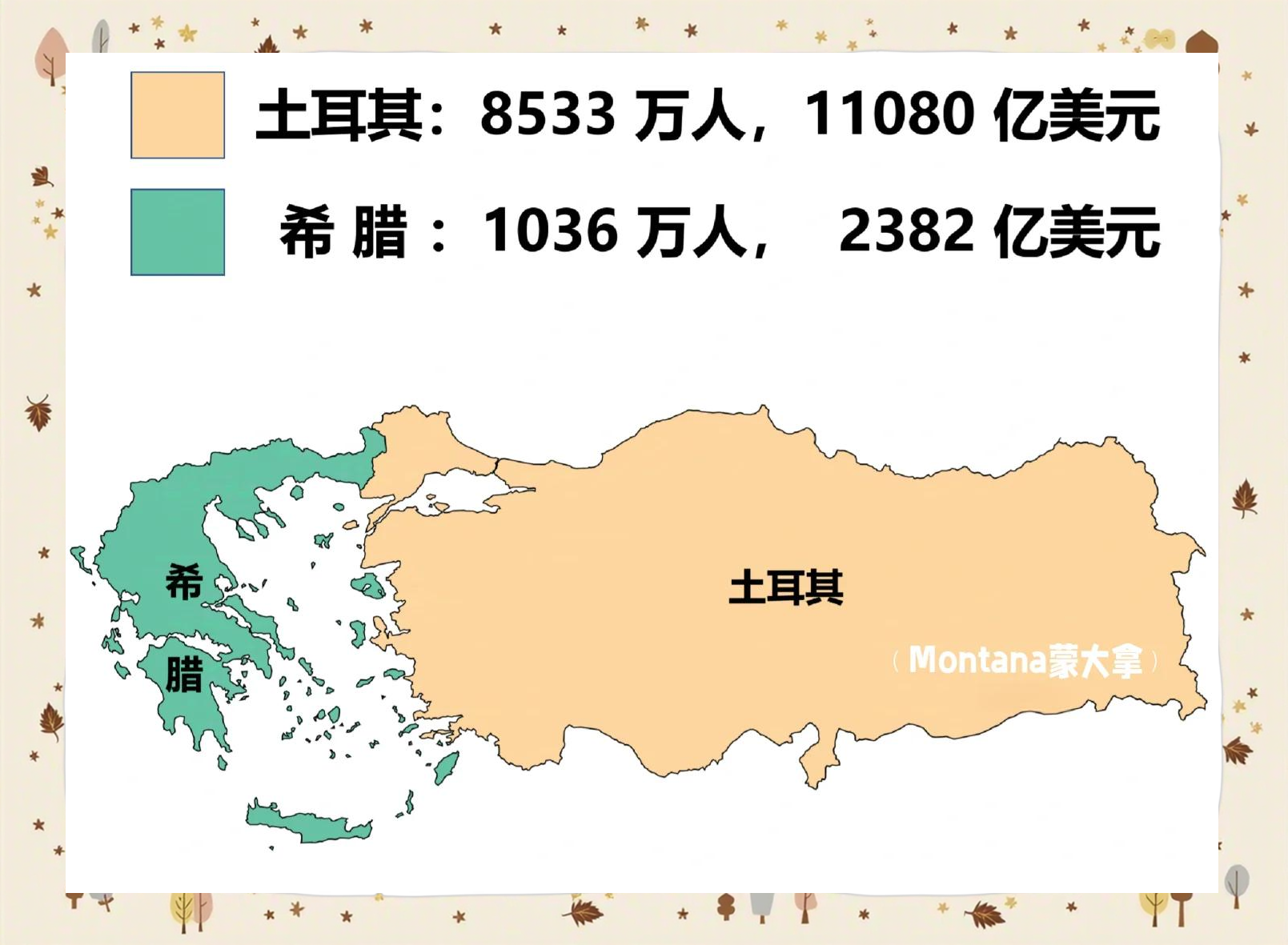 2024年旅游业占希腊GDP的13%