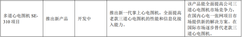 理邦仪器：2024年度境外营收占比59.87%
