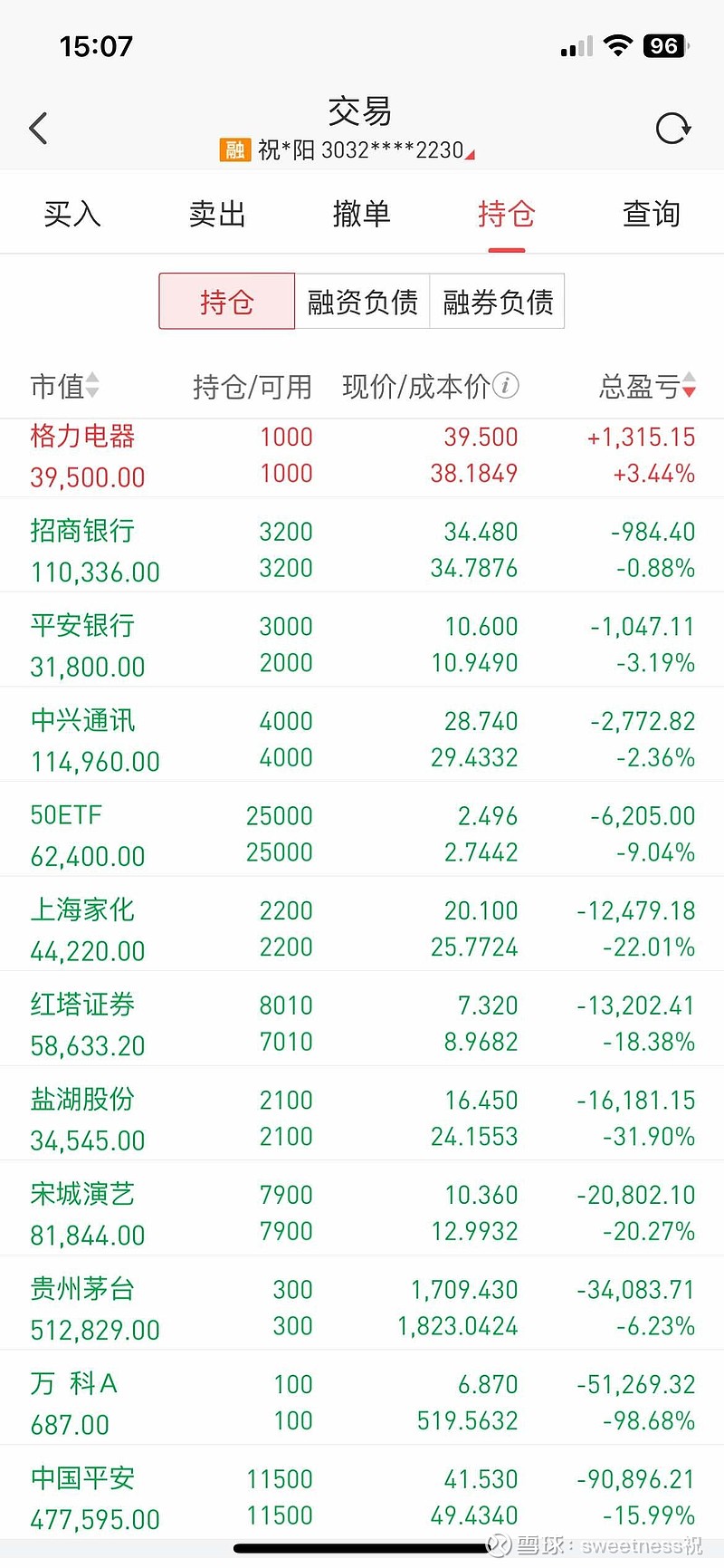 盐湖股份(000792.SZ)：实控人中国五矿增持1%股份