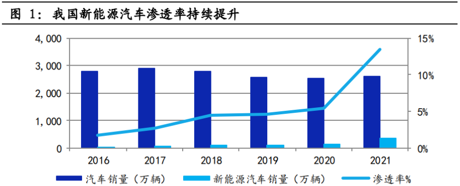 矿区物流爆发前夜：佑驾、Momenta抢滩卡位，“原生玩家”争夺上市窗口