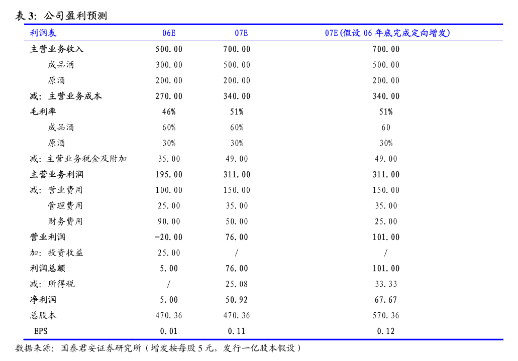 韩建河山龙虎榜：营业部净卖出3734.93万元