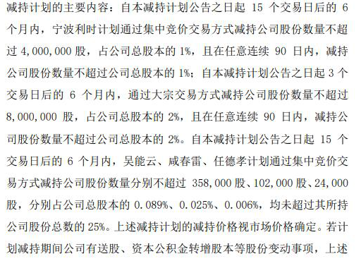 海伦哲：两股东拟合计减持不超0.97%公司股份