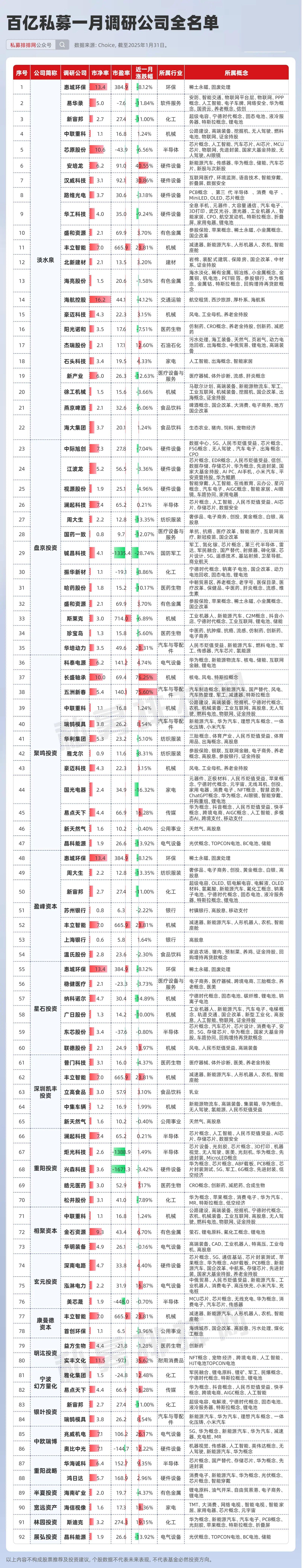 指数Y份额首迎扩容！中小机构用指增“精品店”突围养老基金市场