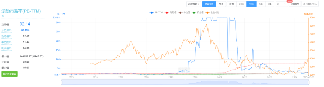 海目星遭业绩股价“双杀”，支柱业务收入缩水，产能扩张恐埋隐患