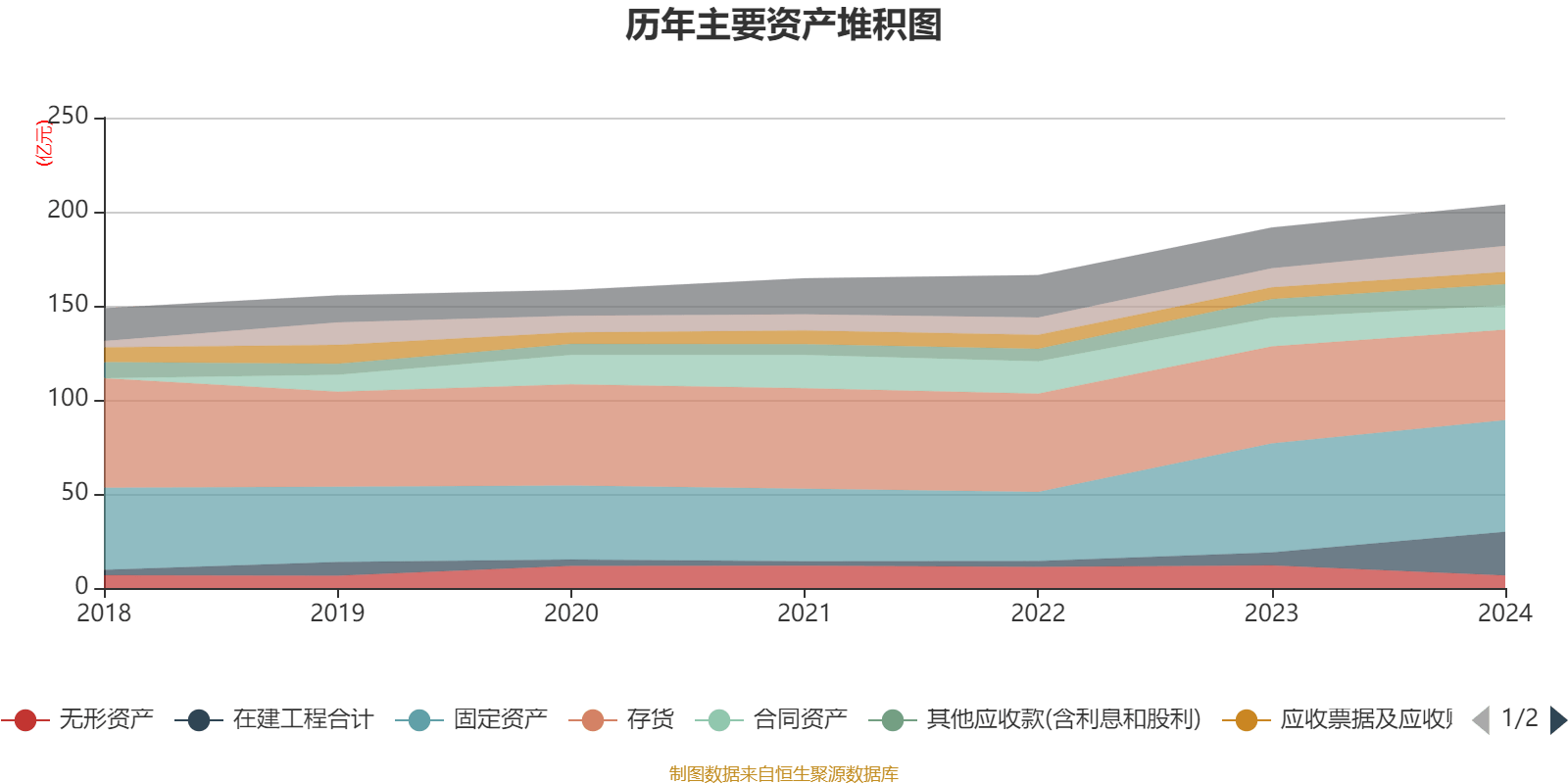 海信家电：上半年净利润20.77亿元 同比增3.01%