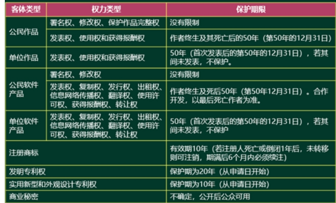 中望软件(688083.SH)：Autodesk起诉公司及有关主体著作权侵权等事项