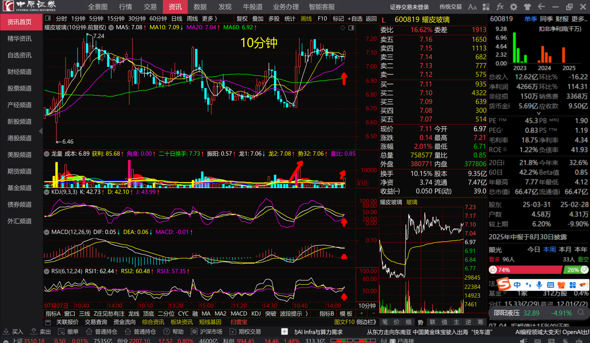耀皮玻璃(600819.SH)：定增申请获得上交所受理