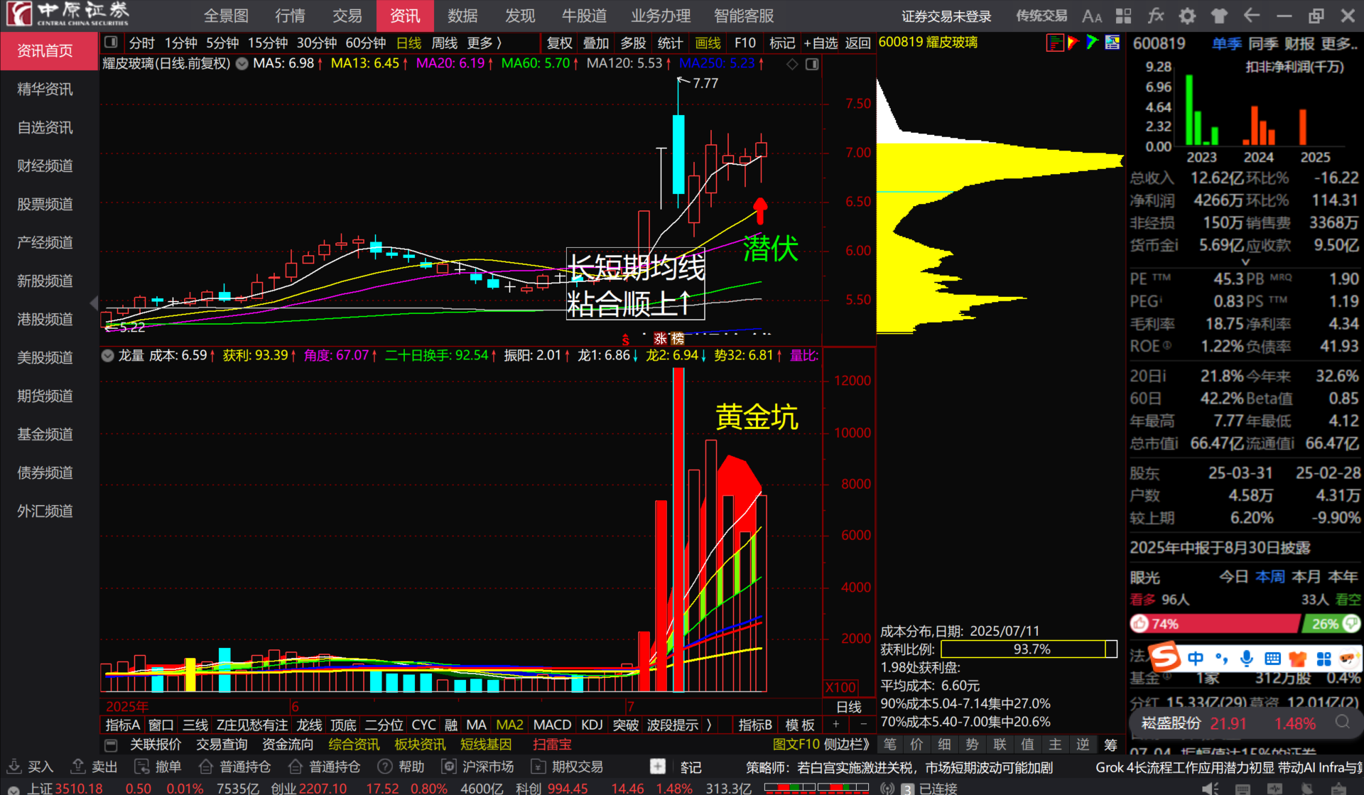 耀皮玻璃(600819.SH)：定增申请获得上交所受理