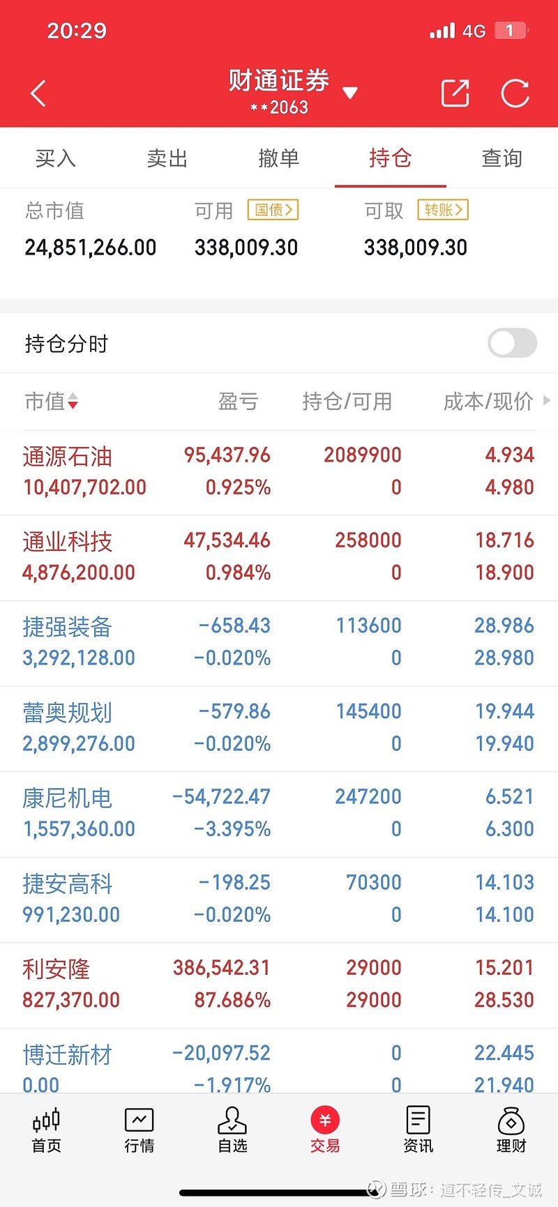 广哈通信：公司2023年出口业务主要涉及美国市场