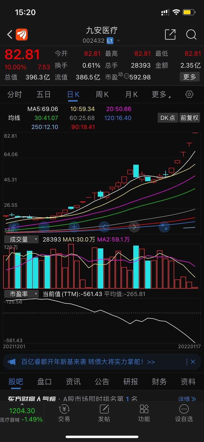 吉视传媒发生2笔大宗交易 合计成交6968.00万元