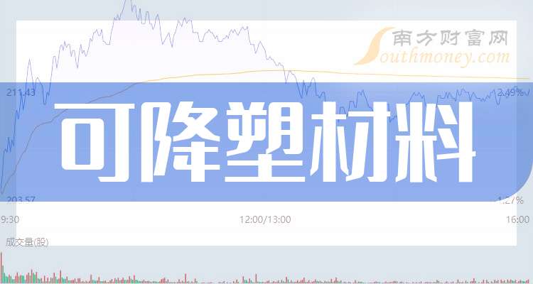 瑞丰高材：2025年7月18日股东总户数为19,707人