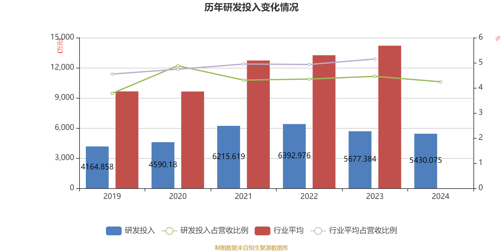 神力股份7月30日龙虎榜数据