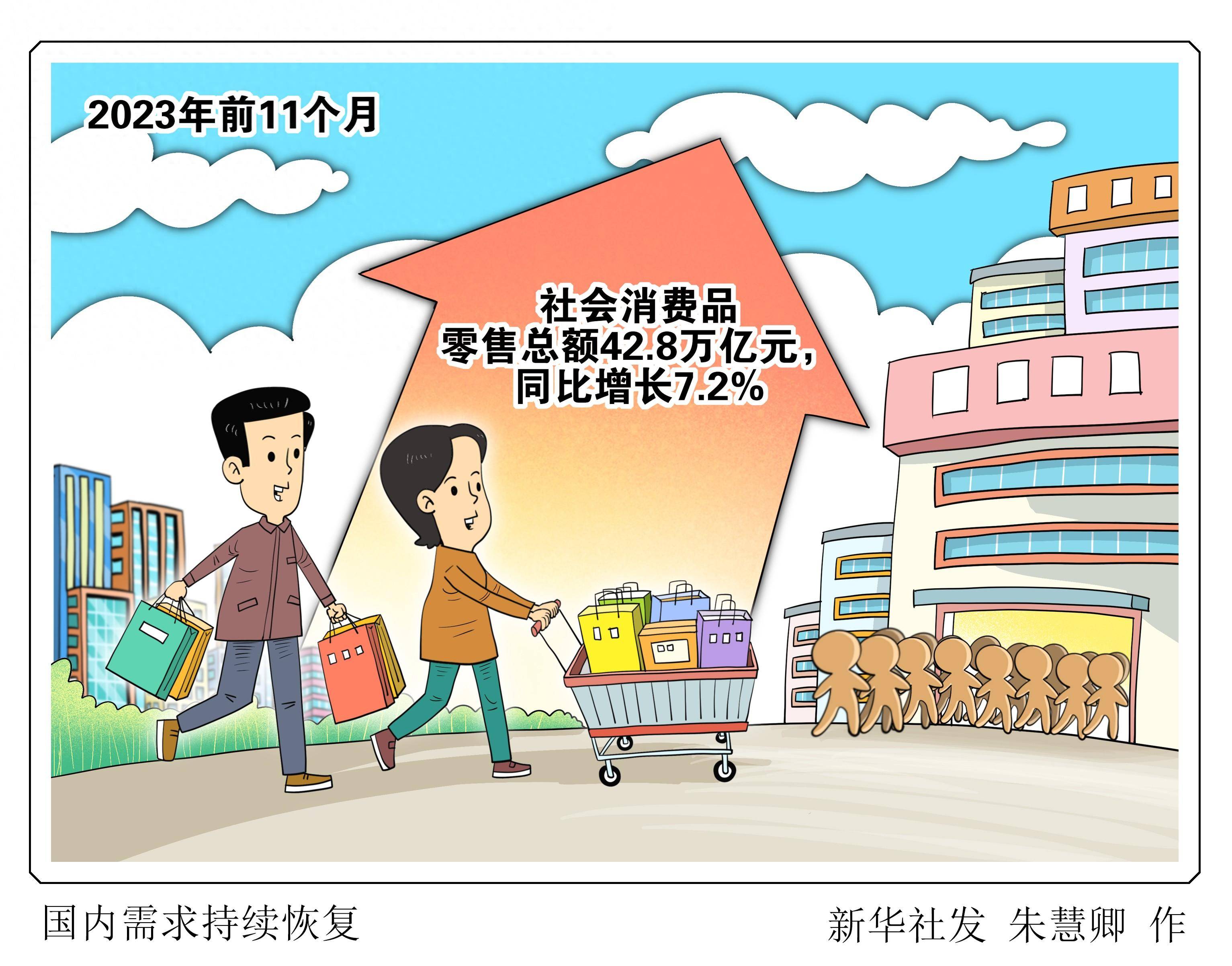 普拉达上半年零售销售净额同比增长10.1%