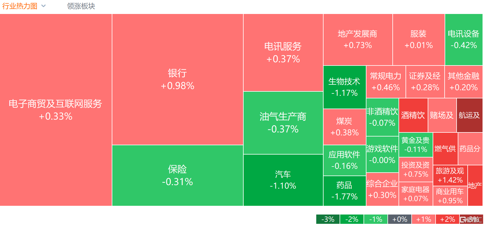 收评：沪指放量跌逾1%，资源股集体下挫，AI产业链股逆市活跃