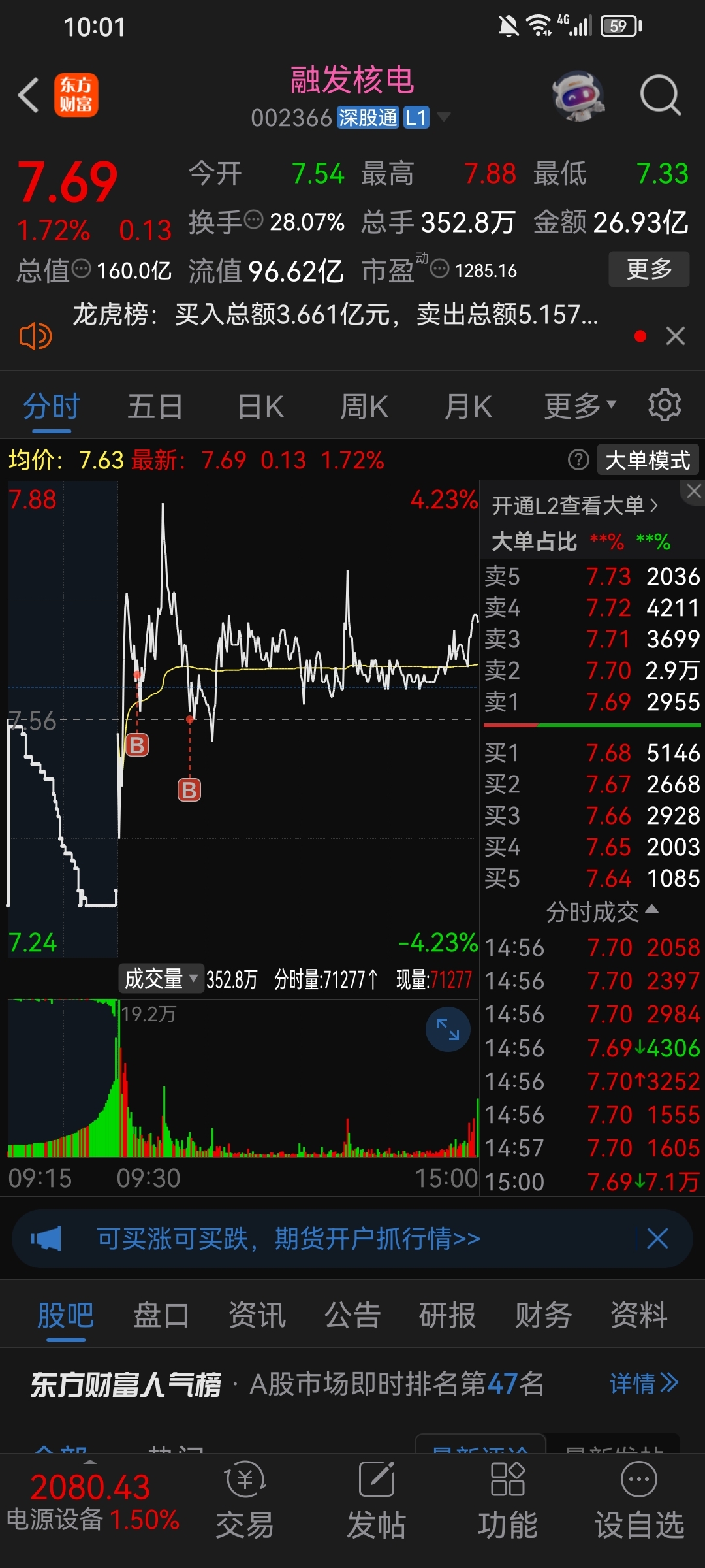 吉大正元(003029.SZ)：中软联盟拟减持不超过0.998%股份
