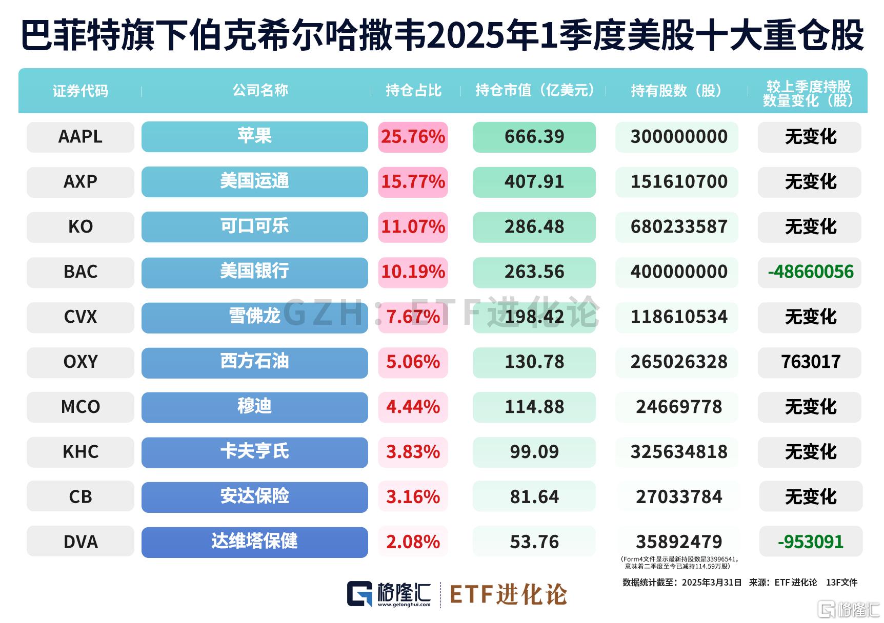 菲林格尔：7月29日高管刘敦银减持股份合计3500股