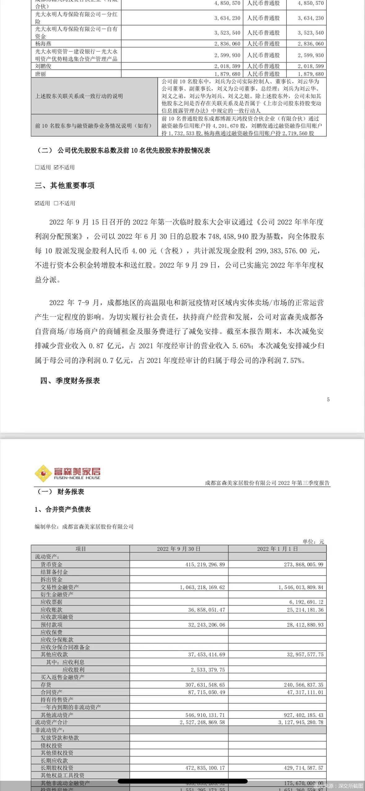 富森美：未收到其他通知