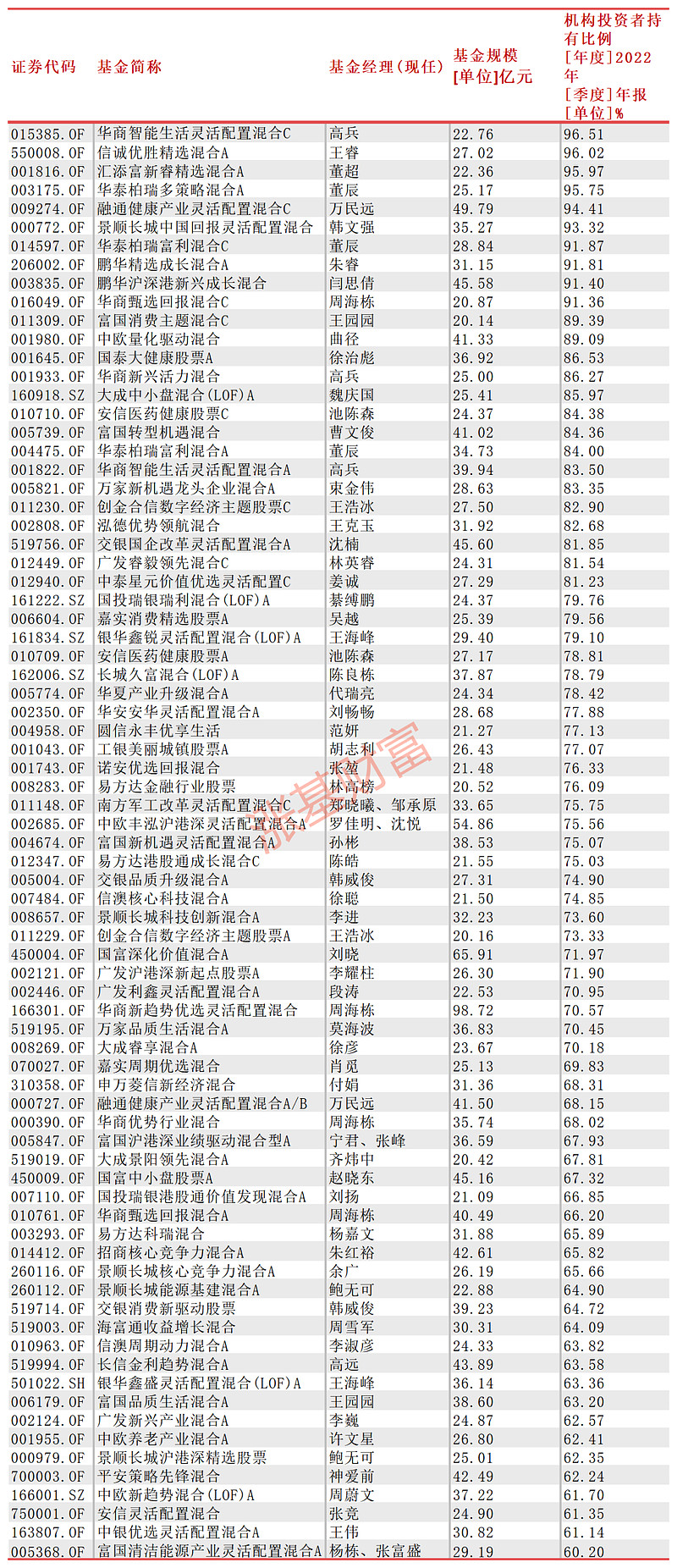 广安爱众等新设新能源产投基金合伙企业
