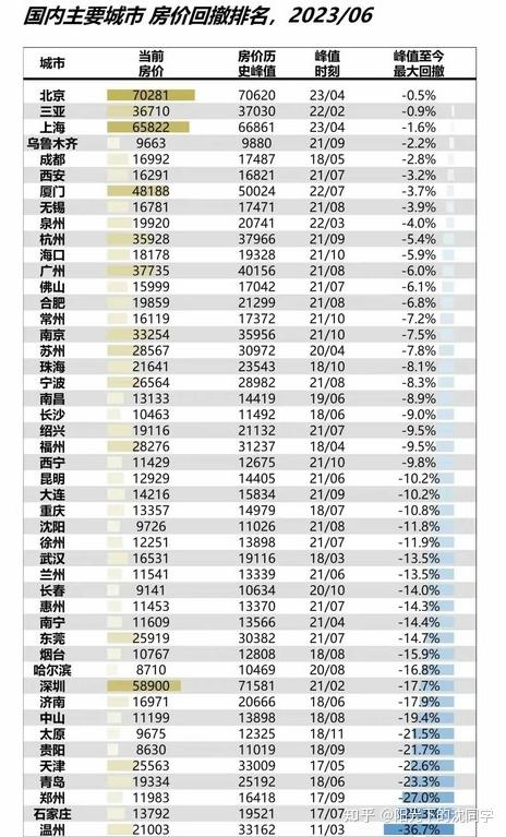 科创板两融余额1723.67亿元 较上一交易日环比增加6.34亿元