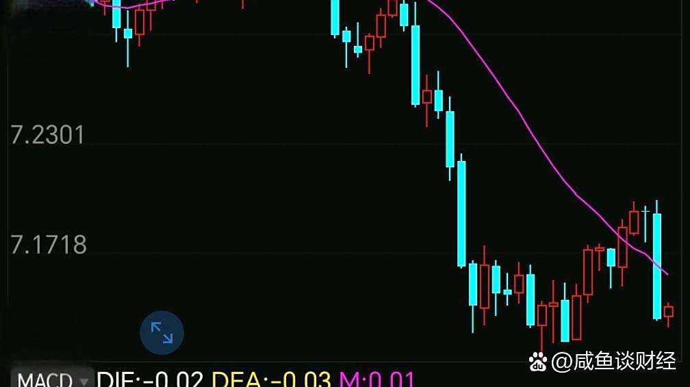 美联储按兵不动 两名委员投票反对