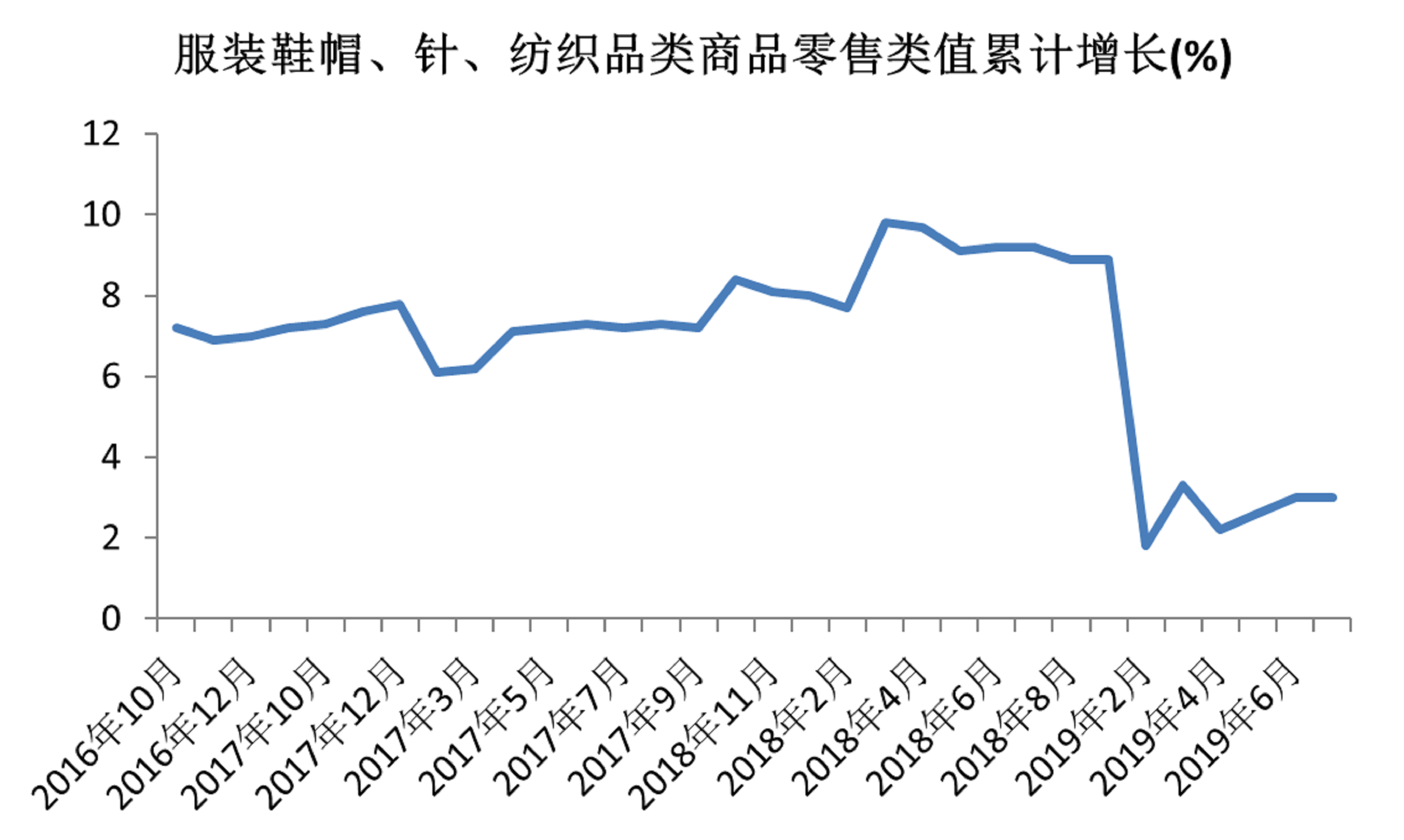 平遥农商行评级遭下调，信贷资产质量下滑、盈利能力减弱成主因